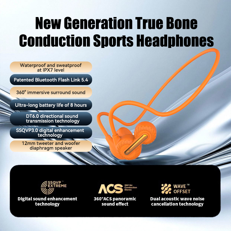 Bone Conduction Running Headphones - 골전도 블루투스 스포츠 이어버드, 귀걸이형 디자인,