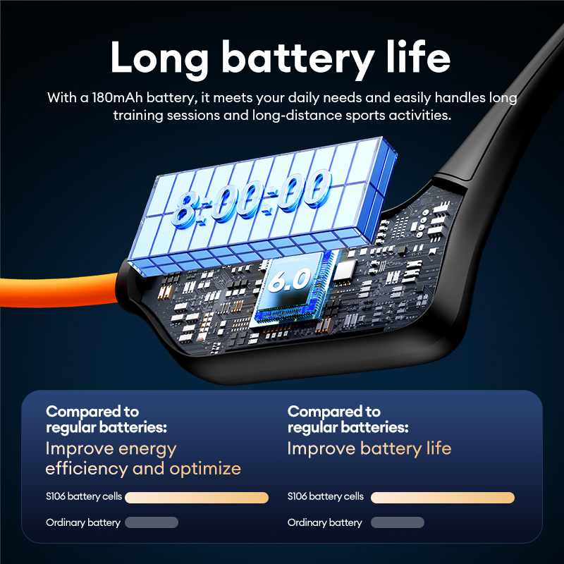 Choice Lenovo S106 골전도 이어폰 무선  - Bone Conduction Running Headphones 리뷰 및 가격