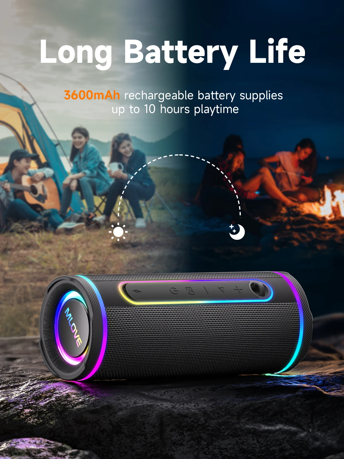 MLOVE E80 휴대용 블루투스 스피커 – 강력한 듀 - Portable Bluetooth Speaker Waterproof Ipx7 리뷰 및 가격