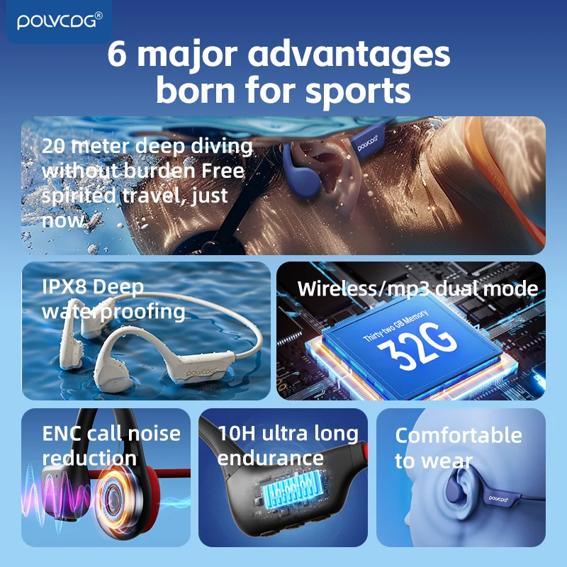 POLVCDG 골전도 헤드셋 블루투스 5.3 이어폰 I - Bone Conduction Running Headphones 리뷰 및 가격