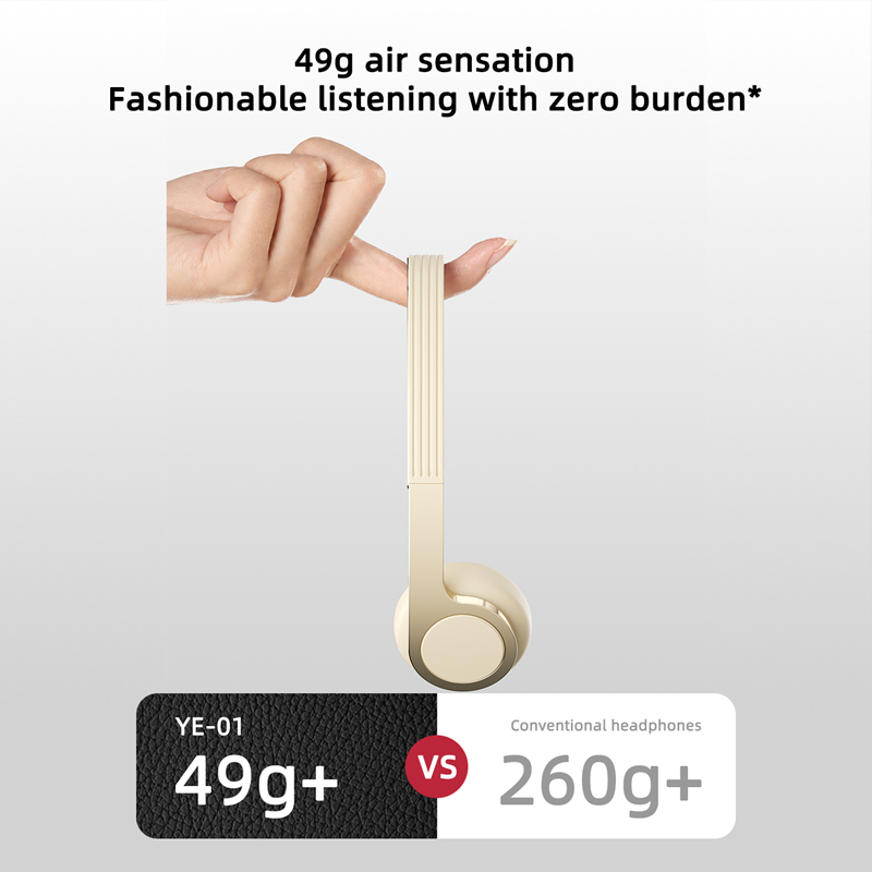 뉴 레트로 컴팩트 오버이어 블루투스 헤드폰, 마카롱 색 - Anc Wireless Over Ear Headphones 리뷰 및 가격